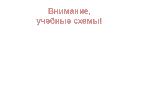 Сценарий выпускного вечера в средней школе Что? Где? Когда?