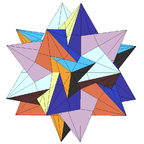 Конспект урока-семинара по геометрии Правильные многогранники