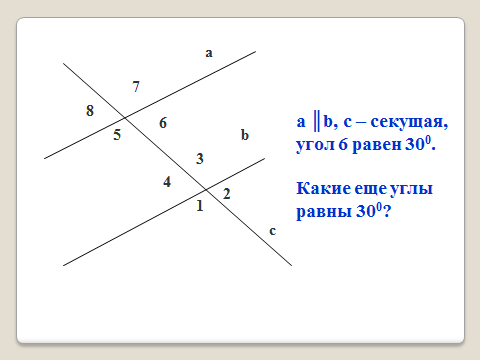 Урок по геометрии в 7 классе по теме Параллельные прямые