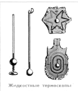 Термометры. История возникновения (историческая справка, дополнительный материал к уроку)