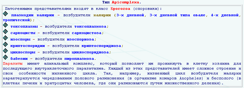 Атлас по медицинской паразитологии (медицинский колледж)