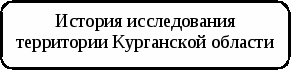 Рабочая программа по географическому краеведению Курганская область (7-10 класс)