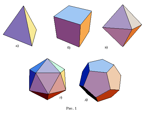 Урок по геометрии на тему Многогранники. Прямоугольный параллелепипед