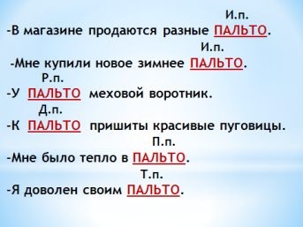 Технологическая карта по русскому языку Несклоняемые имена существительные. (3 класс)