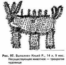 Книга для школьного психолога для интерпретации рисунков: Рисуночные тесты