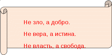 Урок литературы в 11 классе по теме «Взаимодействие трёх повествовательных пластов в образно-композиционной системе романа»