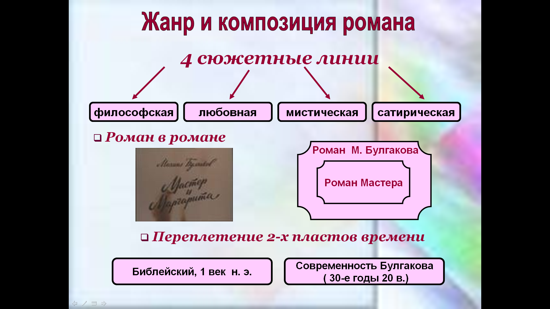 москва в романе мастер и маргарита