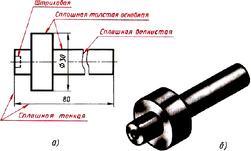 МЕТОДИЧЕСКИЕ РЕКОМЕНДАЦИИ к кружку «ГЕОМЕТРИЧЕСКОЕ ЧЕРЧЕНИЕ» 8 класс