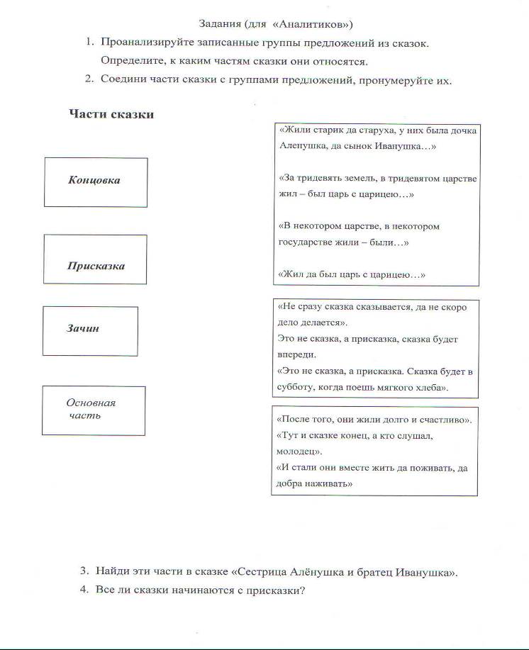 Урок по чтению Наша волшебная сказка