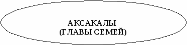 Программа летней оздоровительной площадки Здравствуй, лето!