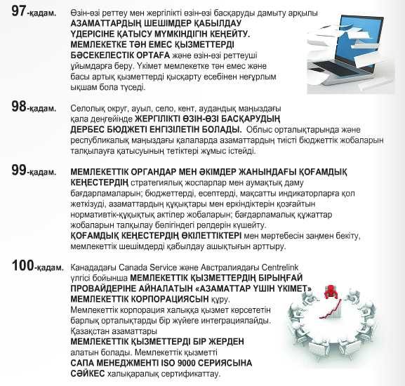 5 реформа 100 нақты қадам баяндама. №1 педагогикалық кеңес 2015-2016 оқу жылы