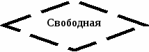 «Формирование ценностных ориентаций младших школьников в процессе нравственного воспитания»