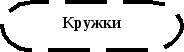 «Формирование ценностных ориентаций младших школьников в процессе нравственного воспитания»