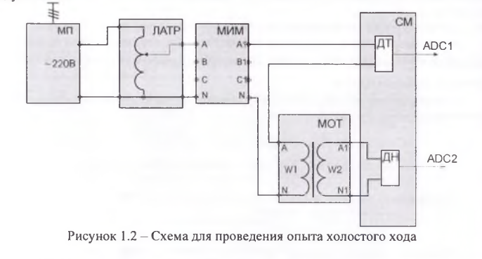 Прграмма-сценарий проведения викторины по теме Трансформаторы