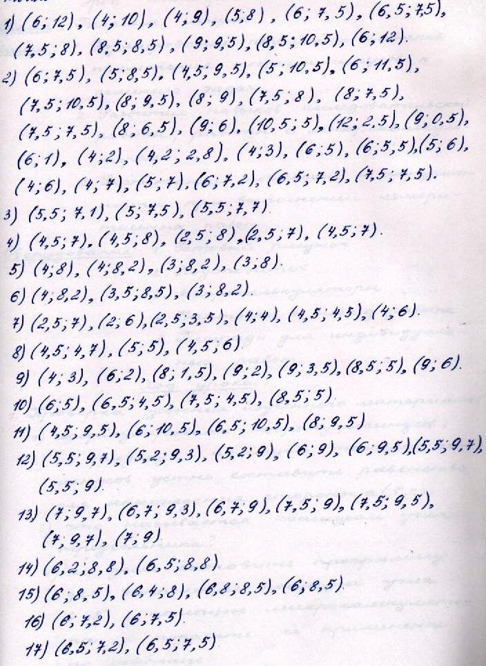 Обмен опытом Активизация мыслительной и познавательной деятельности учащихся в процессе обучения математике