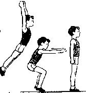 Конспект урока физической культуры «Опорный прыжок» 5 класс