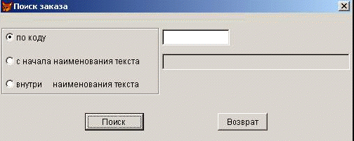 Методическая разработка по экономике по выполнению курсового проекта