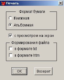 Методическая разработка по экономике по выполнению курсового проекта