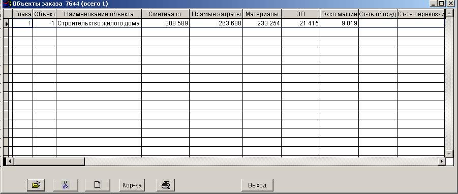 Методическая разработка по экономике по выполнению курсового проекта