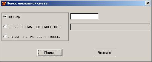 Методическая разработка по экономике по выполнению курсового проекта