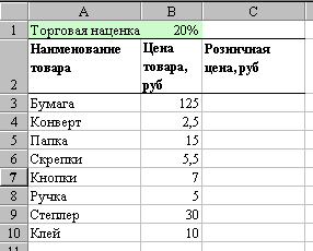 Практическая работа «EXCEL.Работа с формулами»