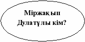 Уорк по казахскому языку на тему Шешенің баланы сүюі 8 класс