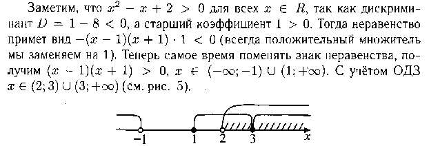 Совершенствование методики подготовки обучающихся к государственной итоговой аттестации. Щеголева Т.А., учитель математики МБОУ Лянторская СОШ № 5