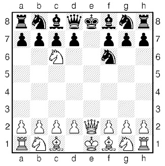Урок по шахматам: Защита в дебюте