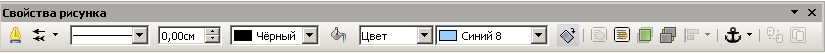 Конспект по информационным технологиям на тему Работа с графикой в LibreOffice Writer