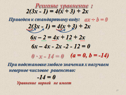 Презентация урока по алгебре