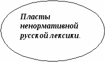 Программа факультативного курса (6 класс)