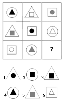 Конспект урока по математике на тему Нахождение периметра и площади геометрических фигур