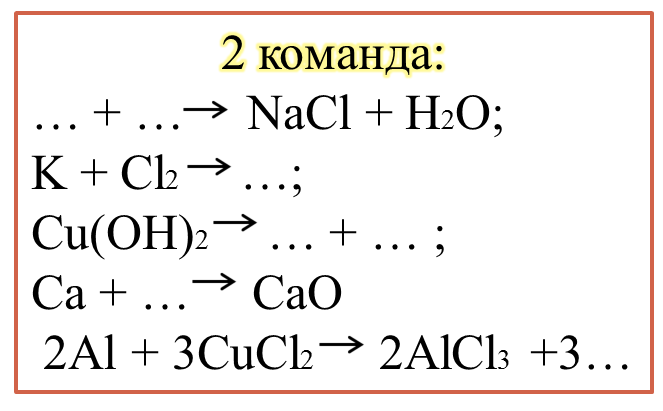 Разработка урока по химии на тему Основные классы неорганических соединений (8 класс)