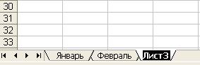 Урок по теме:Электронные таблицы: назначение и основные функции. Ввод и редактирование данных. Оформление таблиц. Решение расчетных задач. Решение уравнений. Табулирование и построение графиков функций.