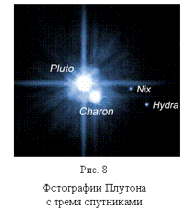 Исследовательская работа по астрономии Загадки Плутона 11 кл 2013г