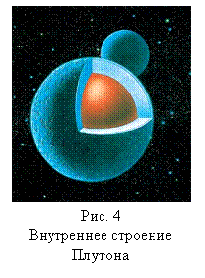 Исследовательская работа по астрономии Загадки Плутона 11 кл 2013г
