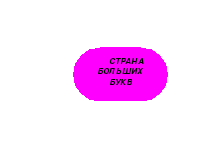 Урок по русскому языку на тему Большая буква в именах собственных