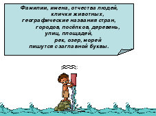 Урок по русскому языку на тему Большая буква в именах собственных