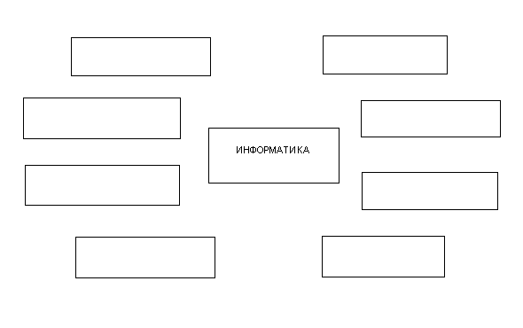 Информатика Жұмыс дәптер(8 сынып)