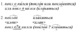 Рабочая программа по русскому языку 3 класс (Эльконин -Давыдов)