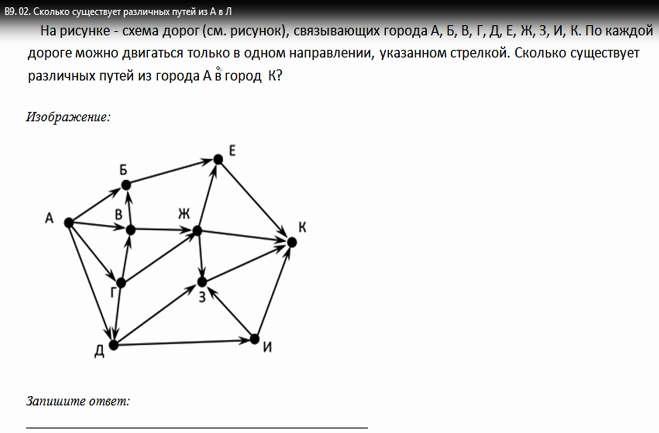 Конспект урока «Решение задач с применением графа при подготовке к ЕГЭ» (10 класс)
