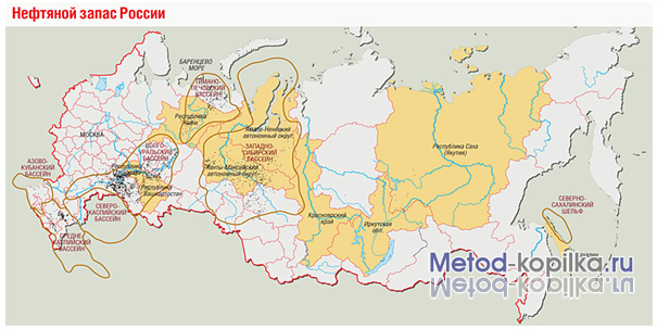 Урок по географии с использованием ИКТ «Нефтяная промышленность «беда или благо» России?» (10 класс)