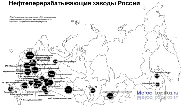 Урок по географии с использованием ИКТ «Нефтяная промышленность «беда или благо» России?» (10 класс)