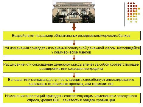 Буклет: Основные вопросы экономики в обществознании