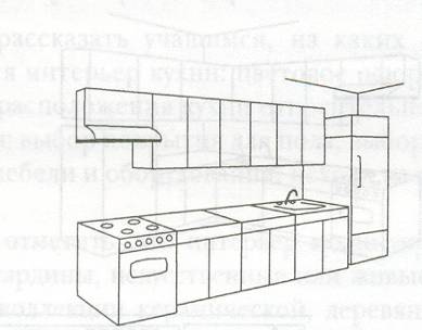 Урок по технологии на тему: Интерьер и планировка кухни-столовой