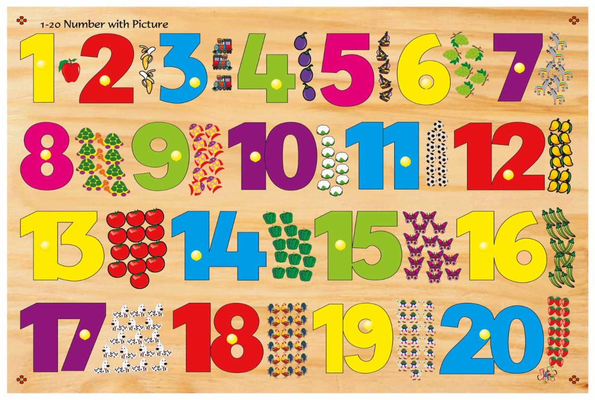 Любой от 1 до 12. Цифры от 1 до 20. Цифры до 20. Карточки с цифрами красивые. Цифры для детей от 1 до 20.