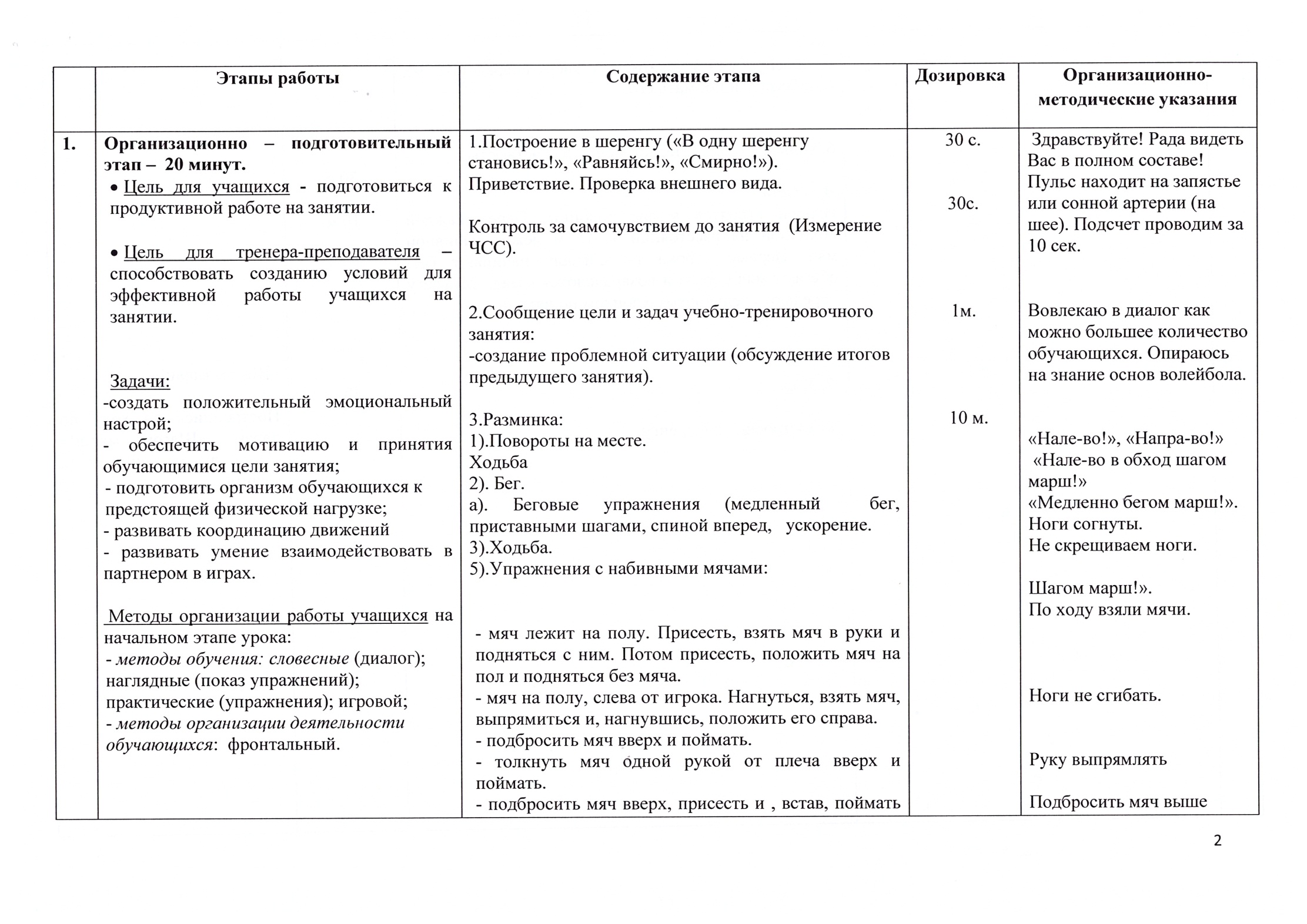 Конспект учебного занятия по волейболу. Группа НП 1 года.