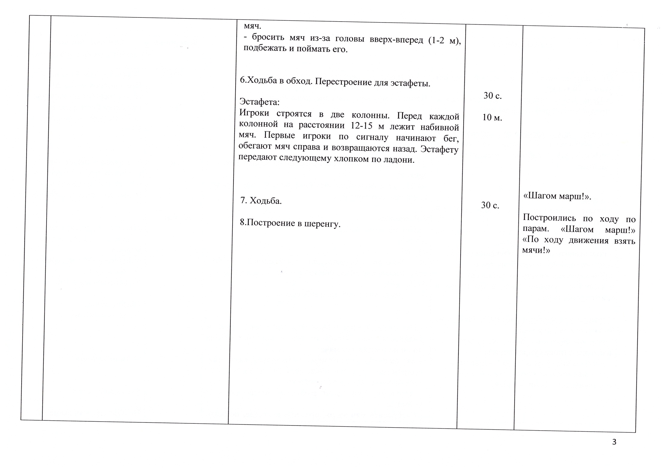 Конспект учебного занятия по волейболу. Группа НП 1 года.