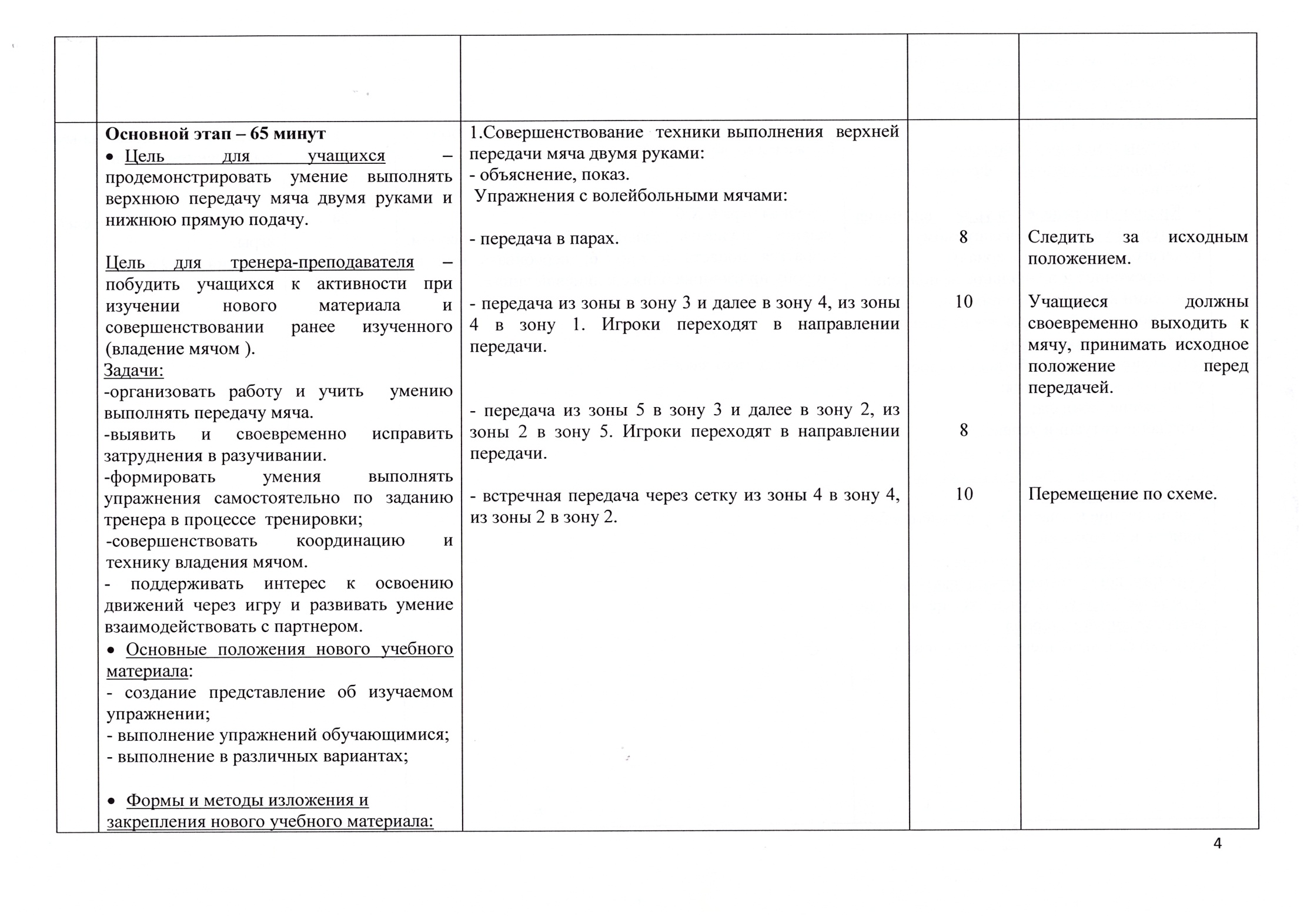 Конспект учебного занятия по волейболу. Группа НП 1 года.