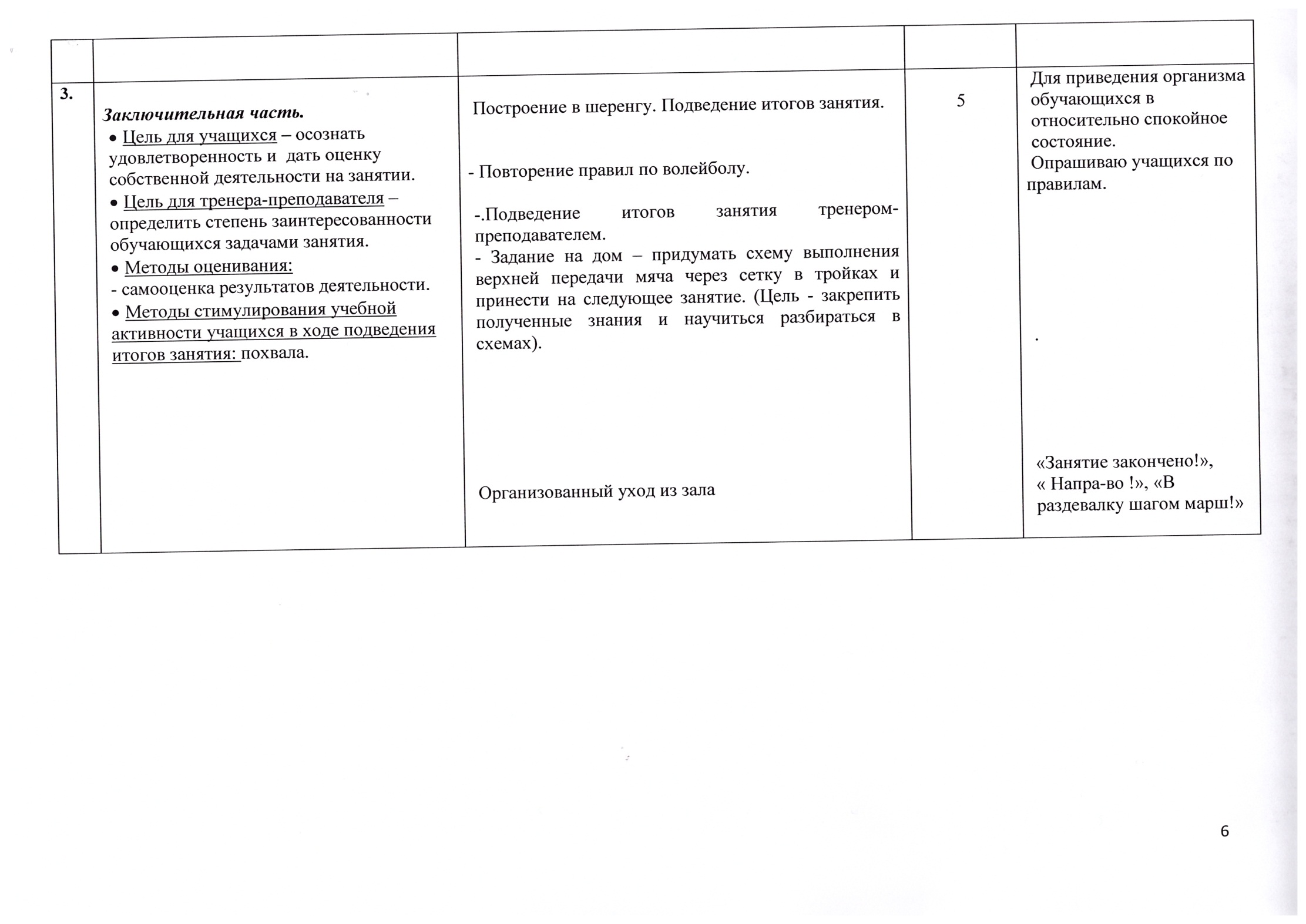 Конспект учебного занятия по волейболу. Группа НП 1 года.